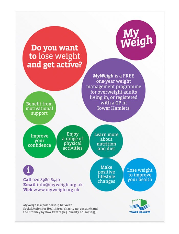 myweigh1