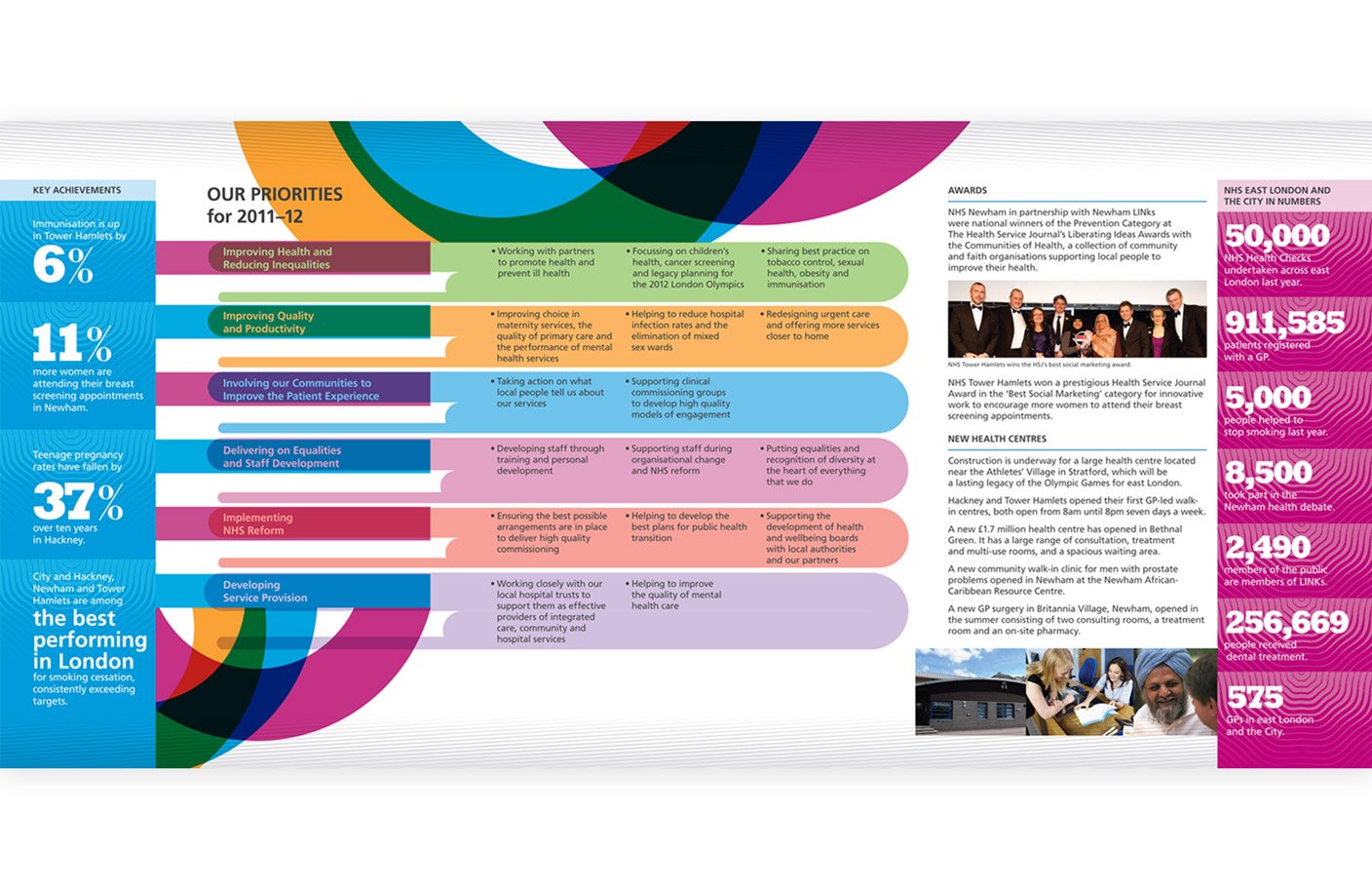 nhs_elc_agm2