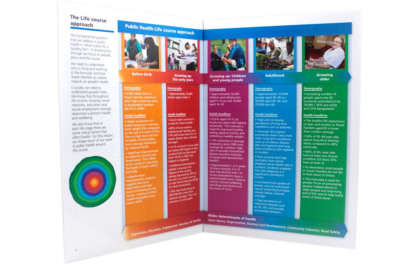 lbth-ph_brochure2