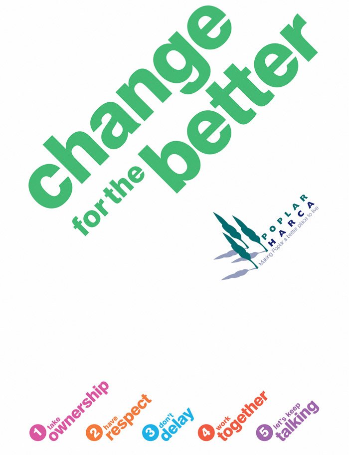 ph_change3